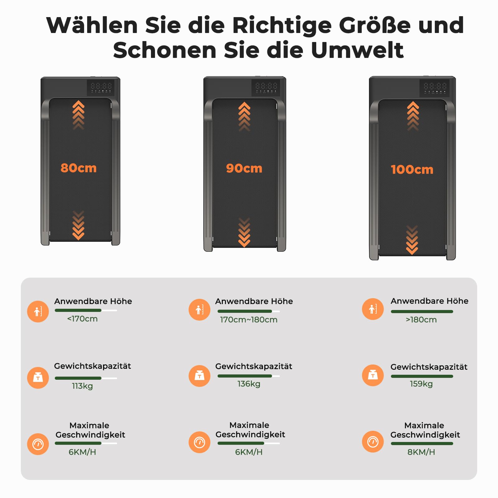 Lacuffy Raceable Walking Pad geeignet für High-Tech Wearable Devices, Max 136/159kg APP-Steuerung unter dem Schreibtisch Laufband mit AI-Training und Multi-Runner-Rennen