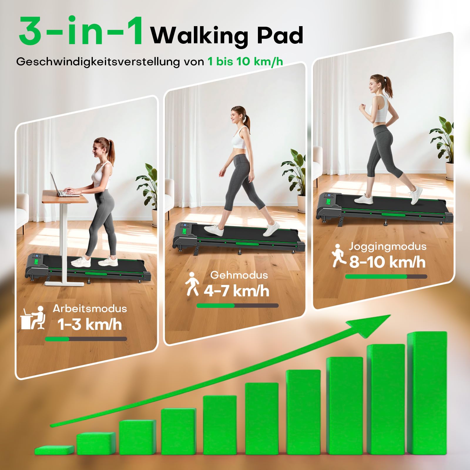 FOUSAE Walking Pad, 1-10 km/h Laufband für Zuhause mit 9% Steigung, 2.5HP Walking Machine für Zuhause & Büro mit LED-Anzeige, Fernbedienung, 12 Programes, Doppelter Stoßdämpfung Bis 150kg Belastbar