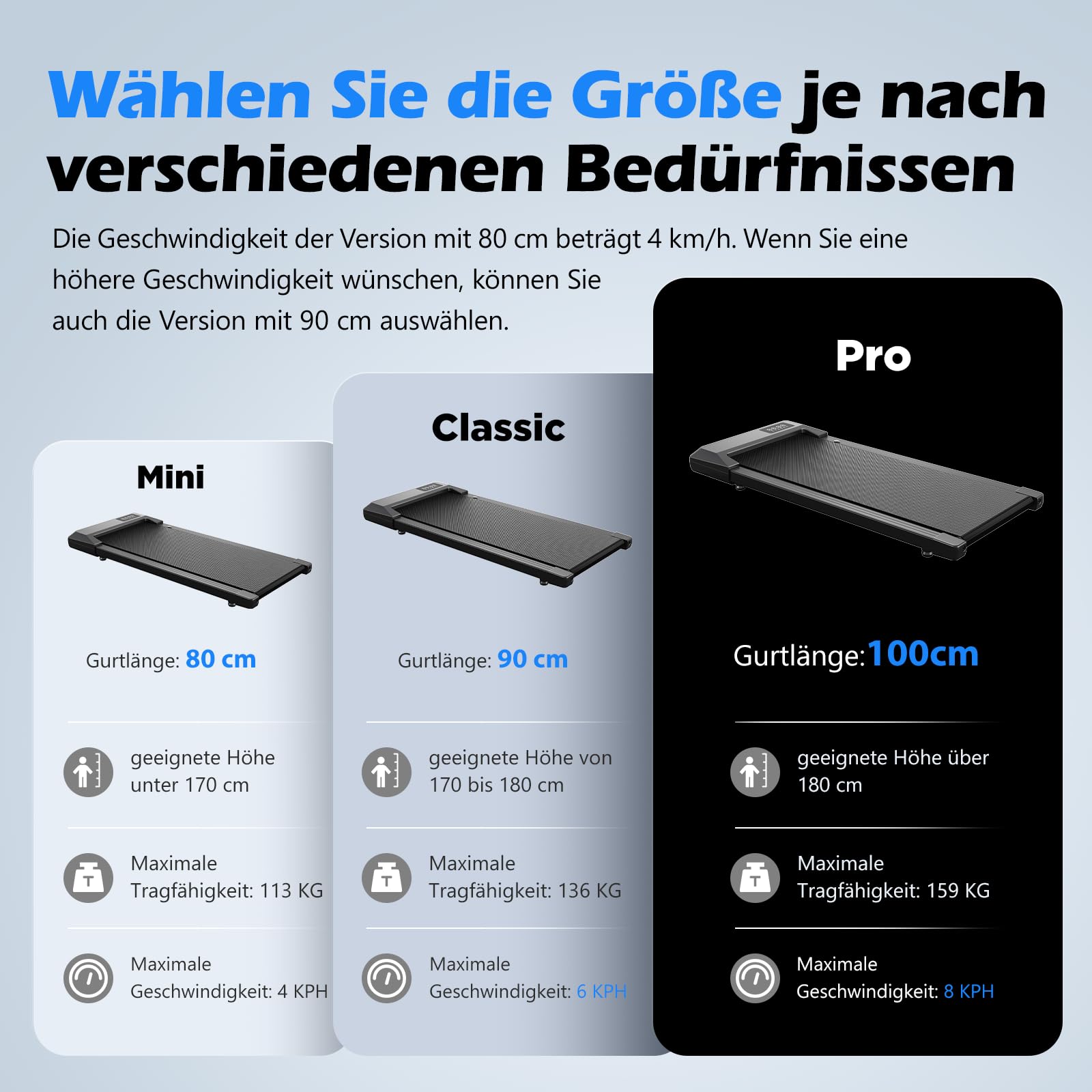 Superun Raceable Walking Pad – Laufband für Zuhause 2.5 PS mit App und Fernbedienung – Laufband Schreibtisch max 136 kg mit Multi-Runner-Rennen und Training Couses